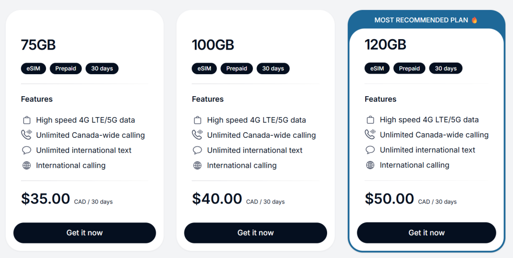 Phone Box Sim PhoneBox Kanada: Alle Infos zur Prepaid SIM-Karte & eSIM